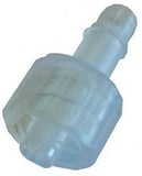 Doctor Easy, Elephant Ear Washer
