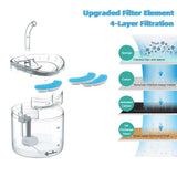 DownyPaws 4/8/12PCS Cat Water Fountain Replacement Filters for WF050/WF060 Activated Carbon Filter for Pet Auto Drinking Feeder