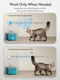 Smart Motion Sensor For Automatic Cat Water Fountain External Infrared Radar Sensor Compatible For All DownyPaws Water Dispenser