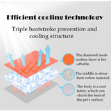 Dog Harness Cooling Summer Outdoors Breathable Pet Reflective Vest Dog Cooling Jacket for Small Medium Large Dogs